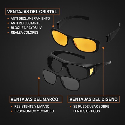 Lentes visión 4K HD